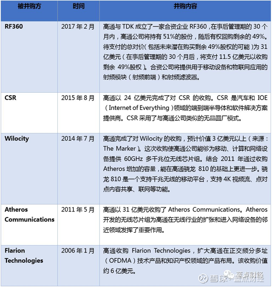 重庆雾霾评测1