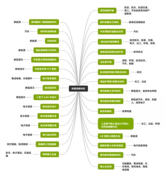 大荔天气评测1