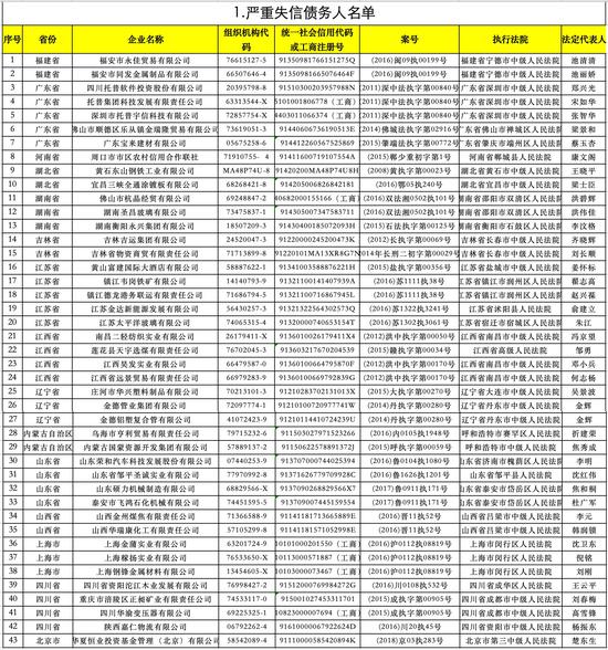 徐州天气2345评测3