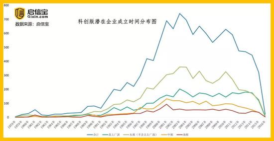 浦口天气评测2