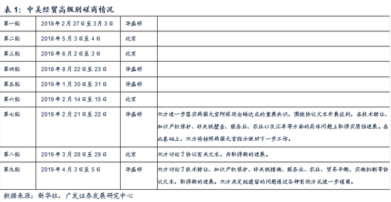 长白山天气评测3