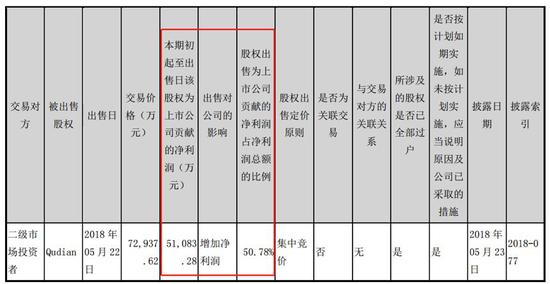 涞源天气预报评测1