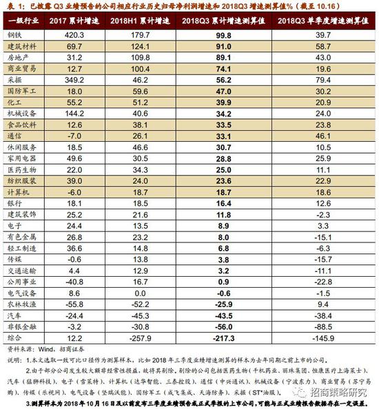 成武天气2345评测1