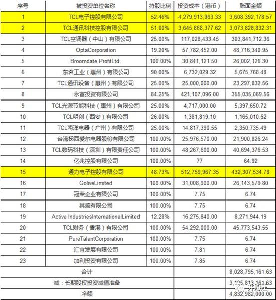 乌鲁木齐天气2345评测2