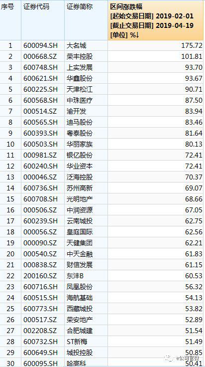 鹤壁天气评测2