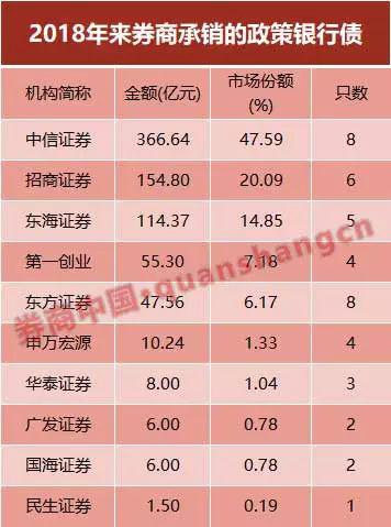 河南省郑州市二七区天气评测3