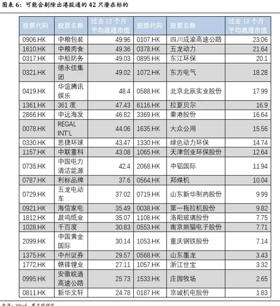 宿迁天气评测1