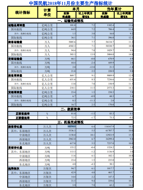 伊宁市天气预报评测2