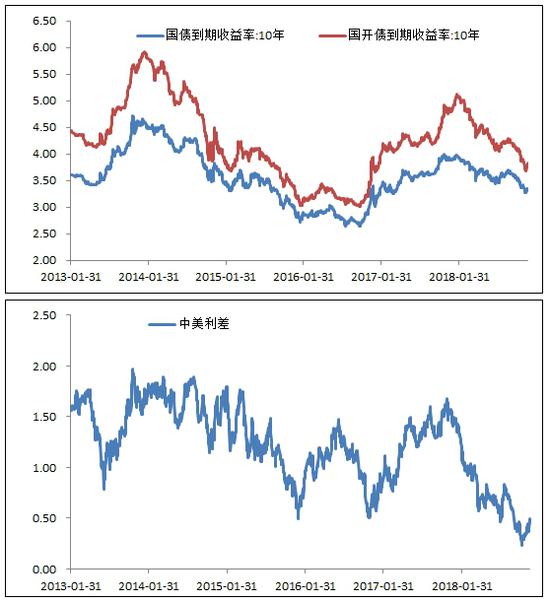 巩义天气评测1