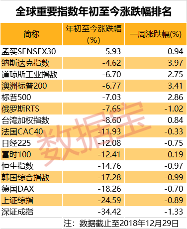 金华空气质量指数介绍