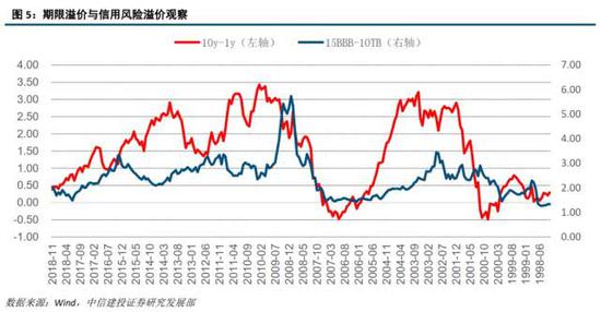 淮口镇评测1