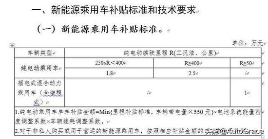 澧县天气预报7天评测1