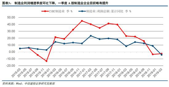 野三坡天气评测2