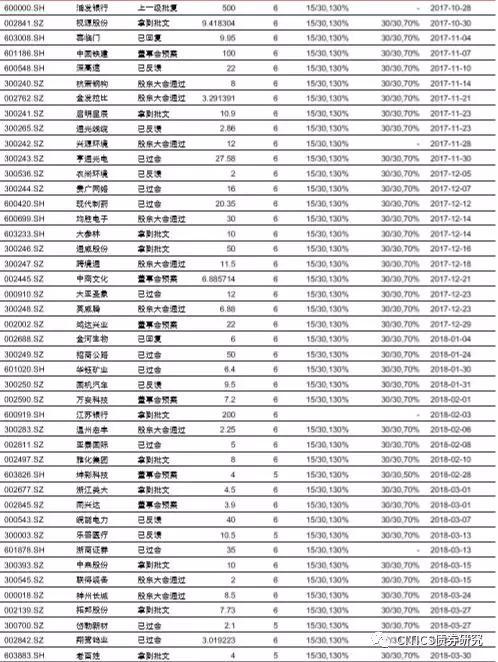 根河天气2345评测1