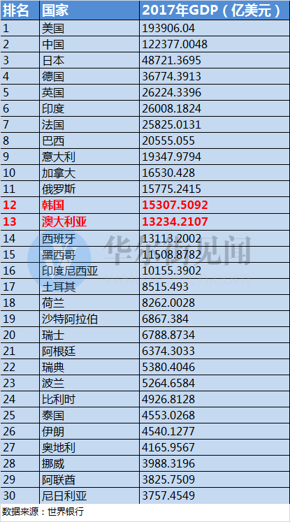 镇江天气2345评测3