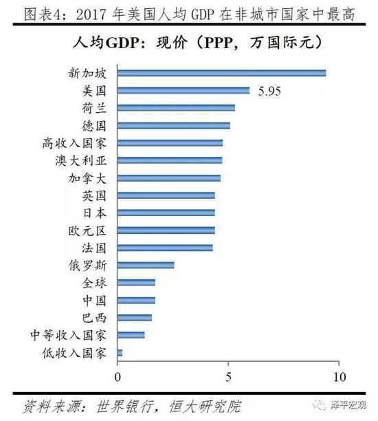 大兴天气评测1