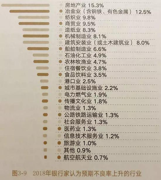 邳州天气评测2