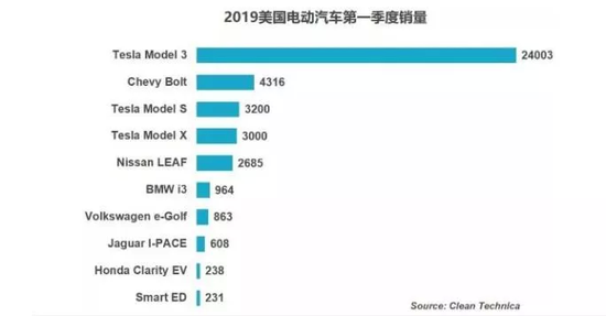 旺苍天气预报评测3