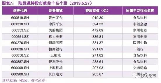 虞城天气2345评测3