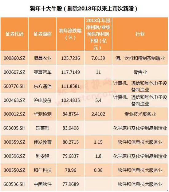 赵县天气2345评测2