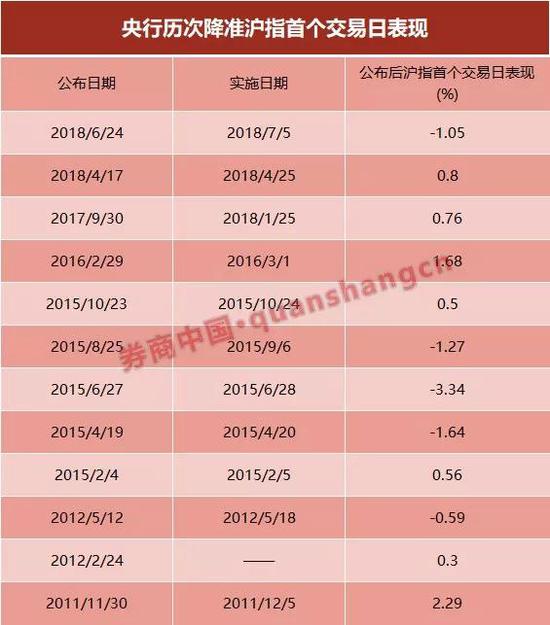 济宁天气2345评测3