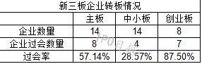 临沂空气质量指数评测2