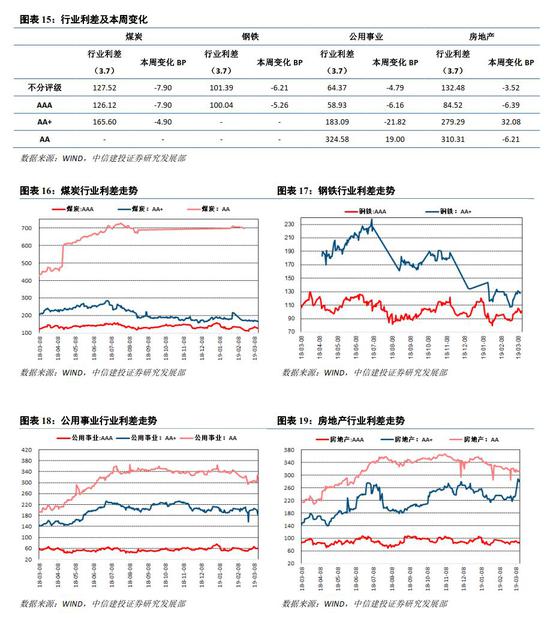 青岛天气2345评测1