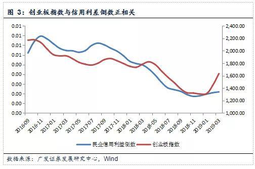 济南空气质量指数评测2