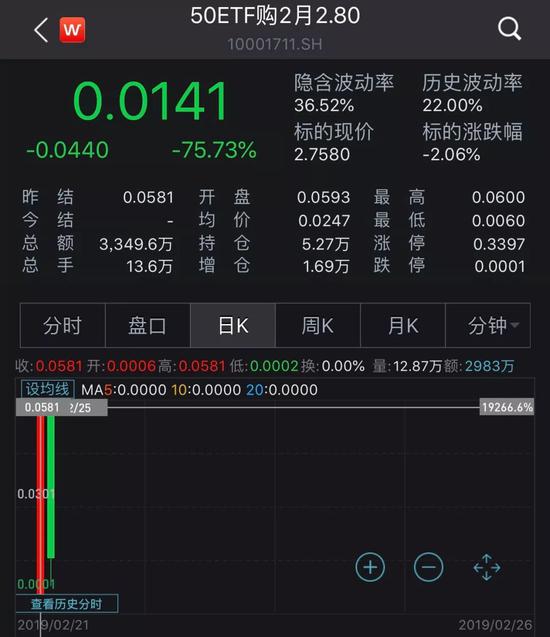 中国pm2.5评测2