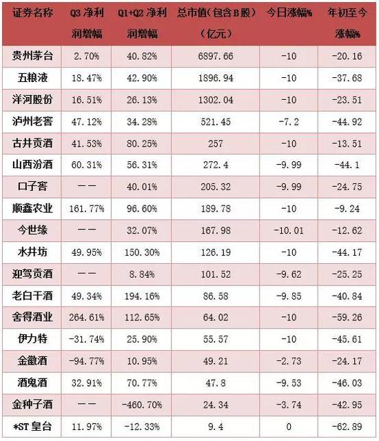 湖北一周天气评测2