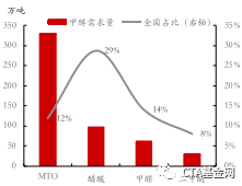 霍州天气评测1