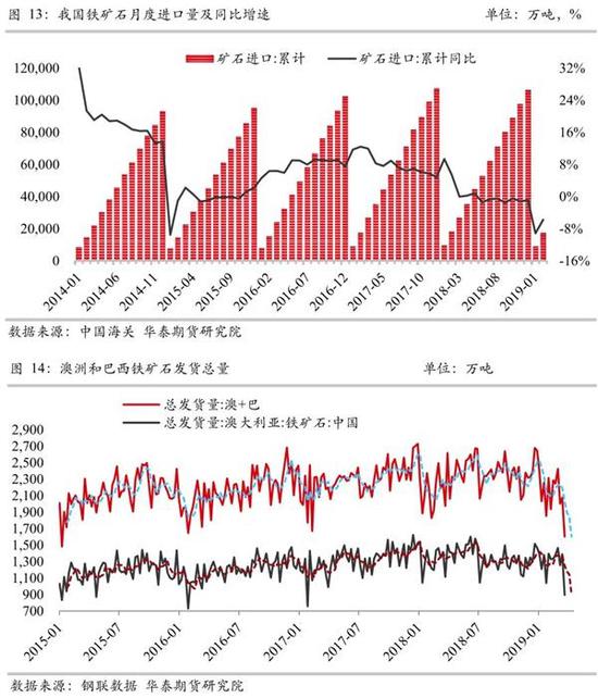 黄骅天气评测1