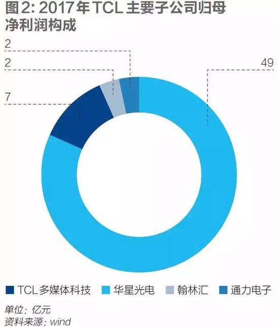 濮阳市天气预报评测3