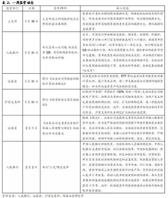 刘家峡天气预报评测1