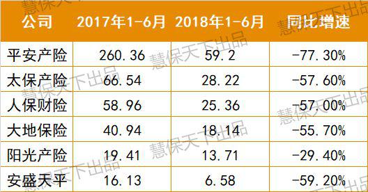 潍坊市一周天气预报评测2