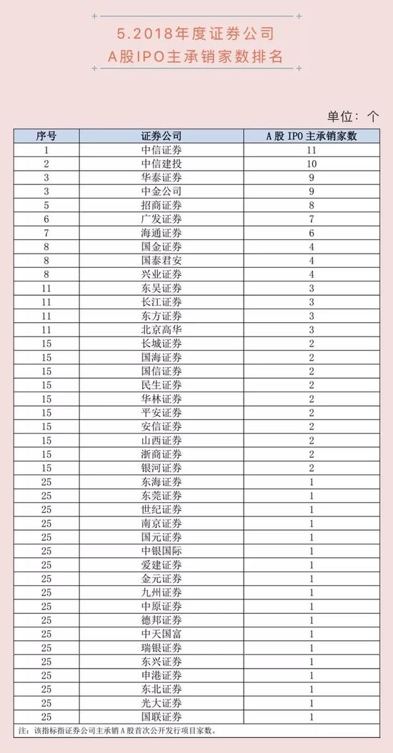 户县天气预报评测1