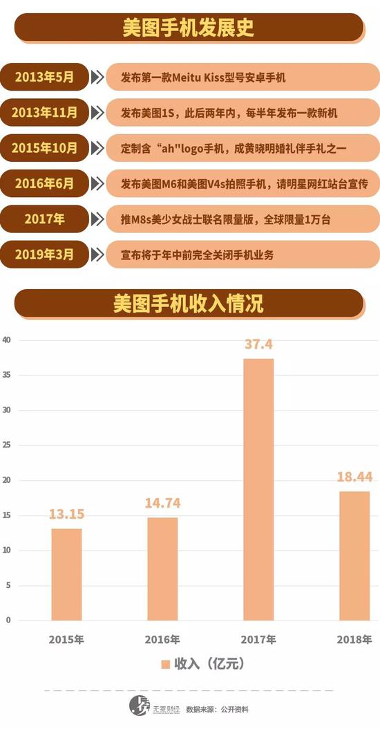 桓仁天气预报评测2