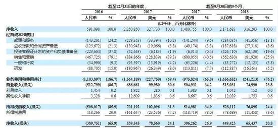 华县天气预报介绍