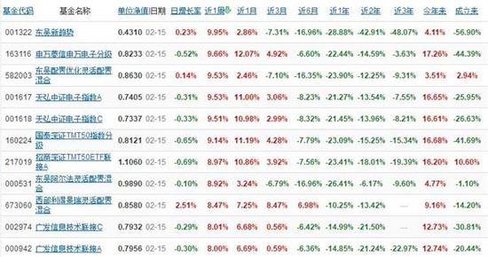 寿县天气2345评测2