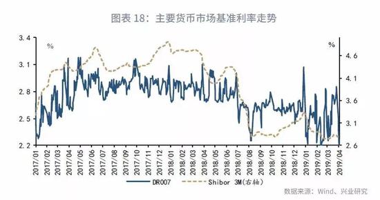 海盐一周天气预报评测1