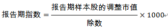 武强天气2345介绍