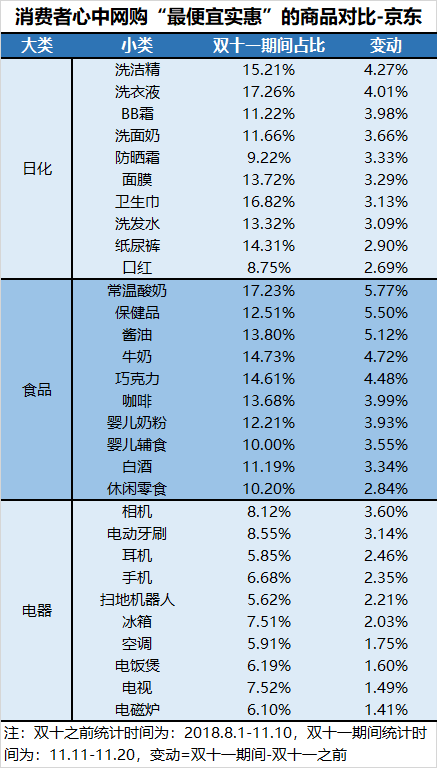 湟源天气介绍