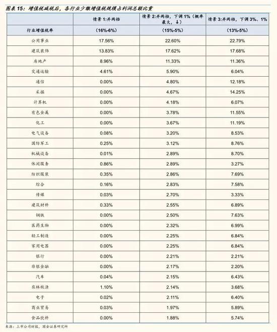 临清天气预报介绍