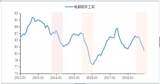 平顶山七天天气预报评测1