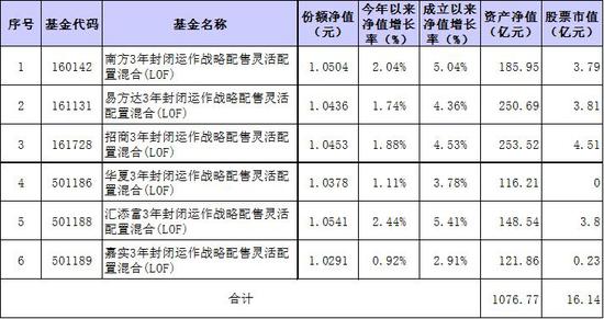 山东省青岛市即墨市天气评测3