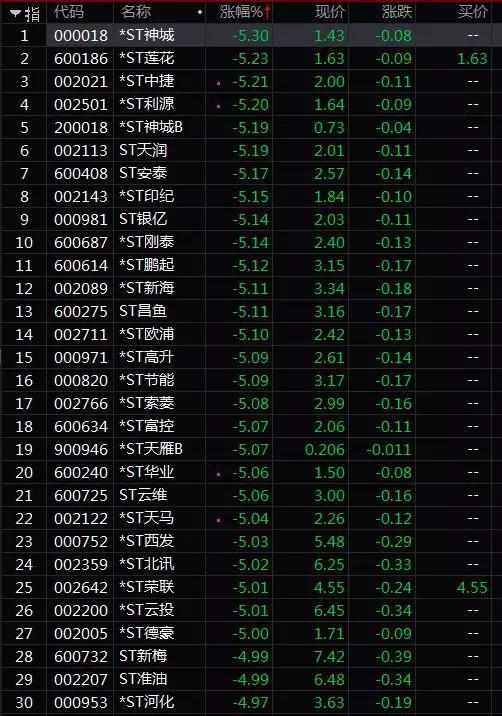 济源天气评测2