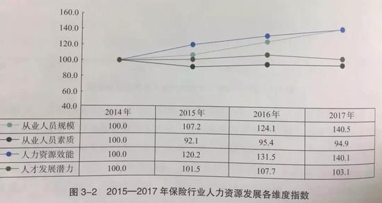 四川康定天气评测2