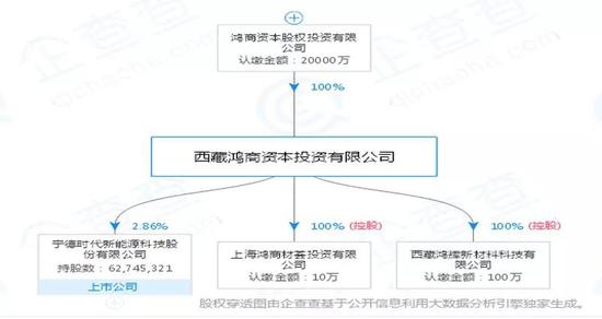 苏州天气预报一周评测2