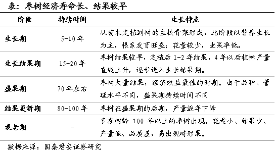 古蔺天气介绍