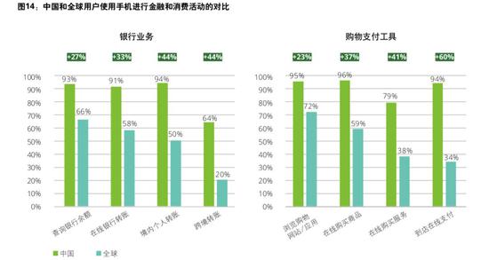 江苏省连云港市天气评测3